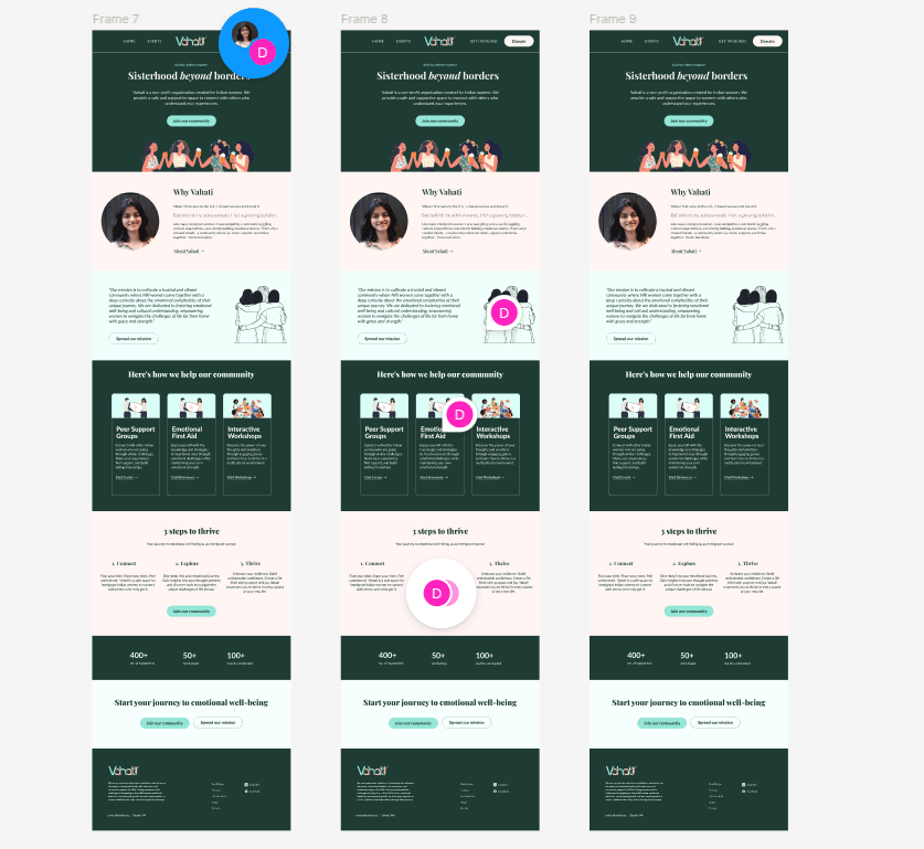Unlimited Design Revisions